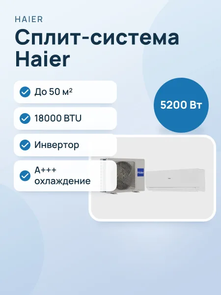 Фото товара Кондиционер  Haier HSU-18HFDN3W03/R3(SDB)/25 настенный