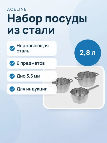 Фото товара Набор посуды Aceline AC 3