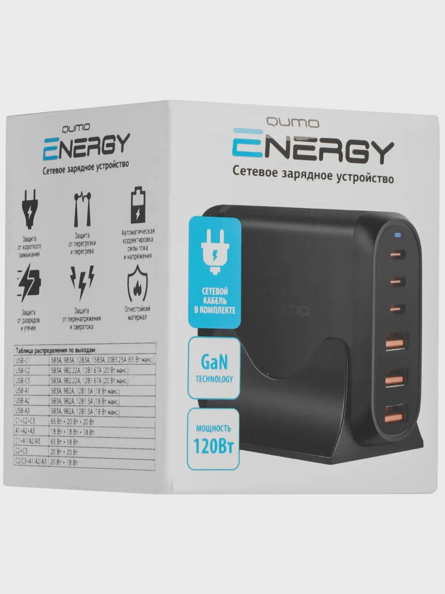 Сетевое зарядное устройство QUMO Energy PD 120W 3.25 А 120 Вт без кабеля — фото 8 из 11