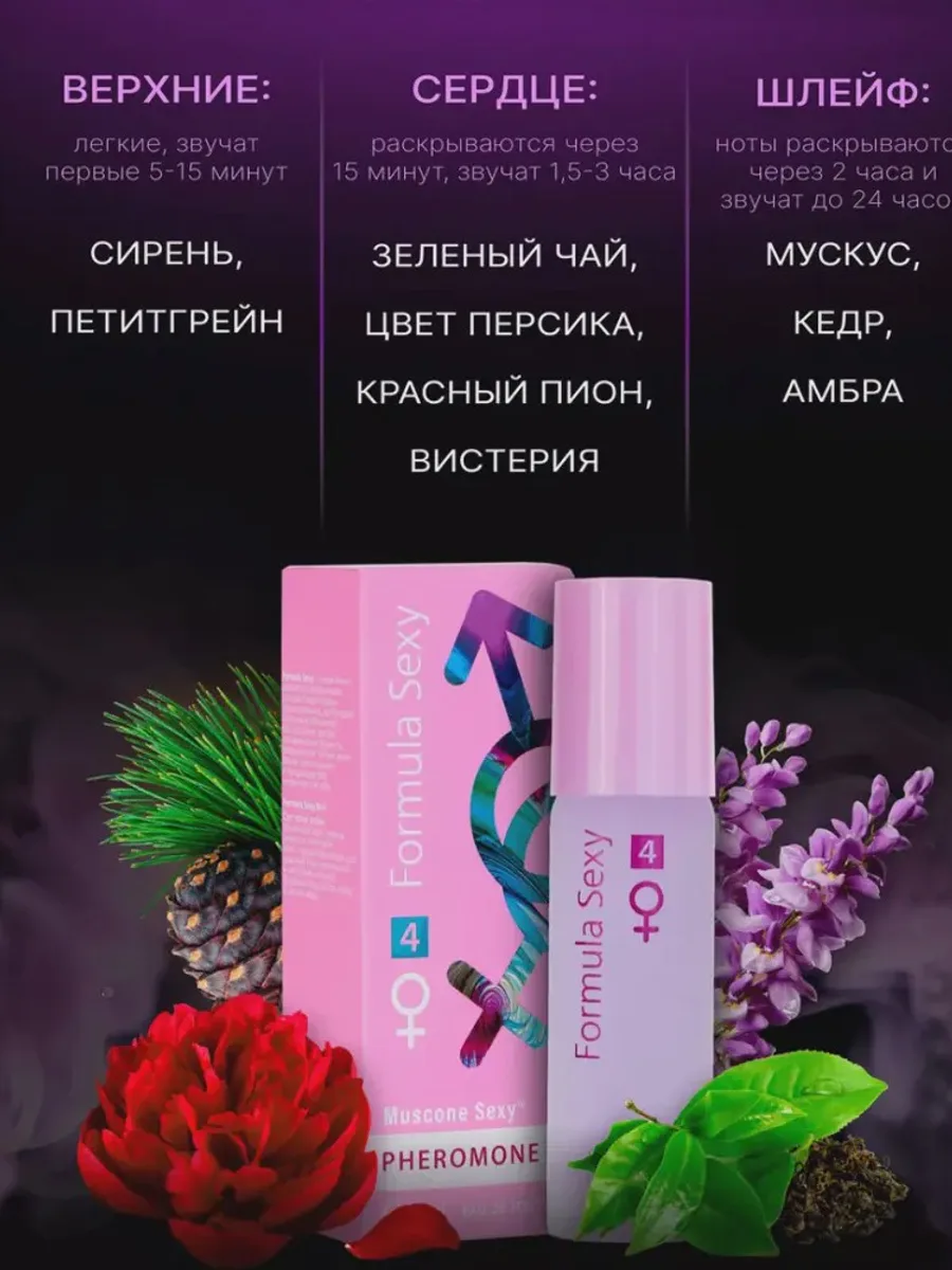 Туалетная женская вода с феромонами Formula Sexy (30мл) №4 — фото 2 из 2
