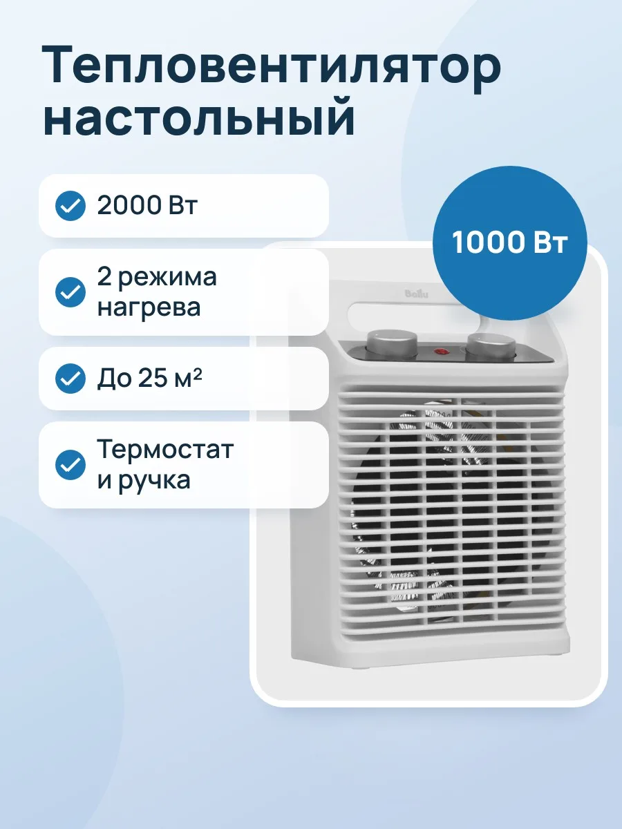 Тепловентилятор Ballu BFH/S-1220W, 2000 Вт — фото 1 из 9