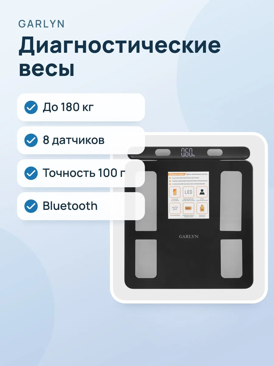 Весы GARLYN Bodyscan Master — фото 1 из 11