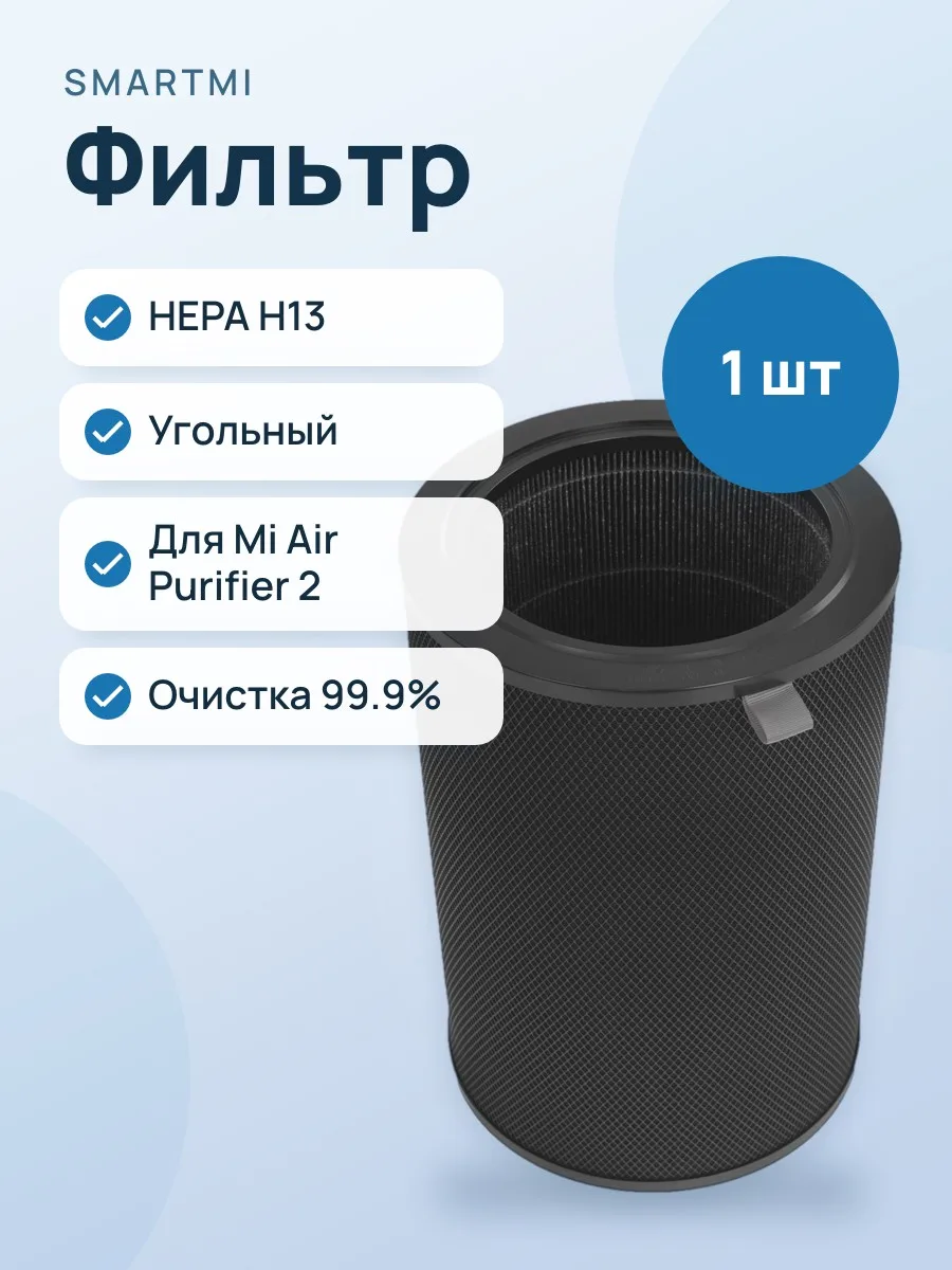 Фильтр Smartmi KQJHQ02ZM — фото 1 из 7