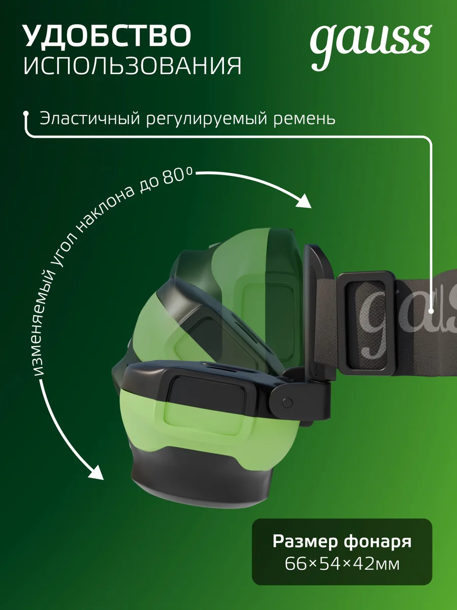 Фонарь Gauss GFL302 — фото 8 из 9