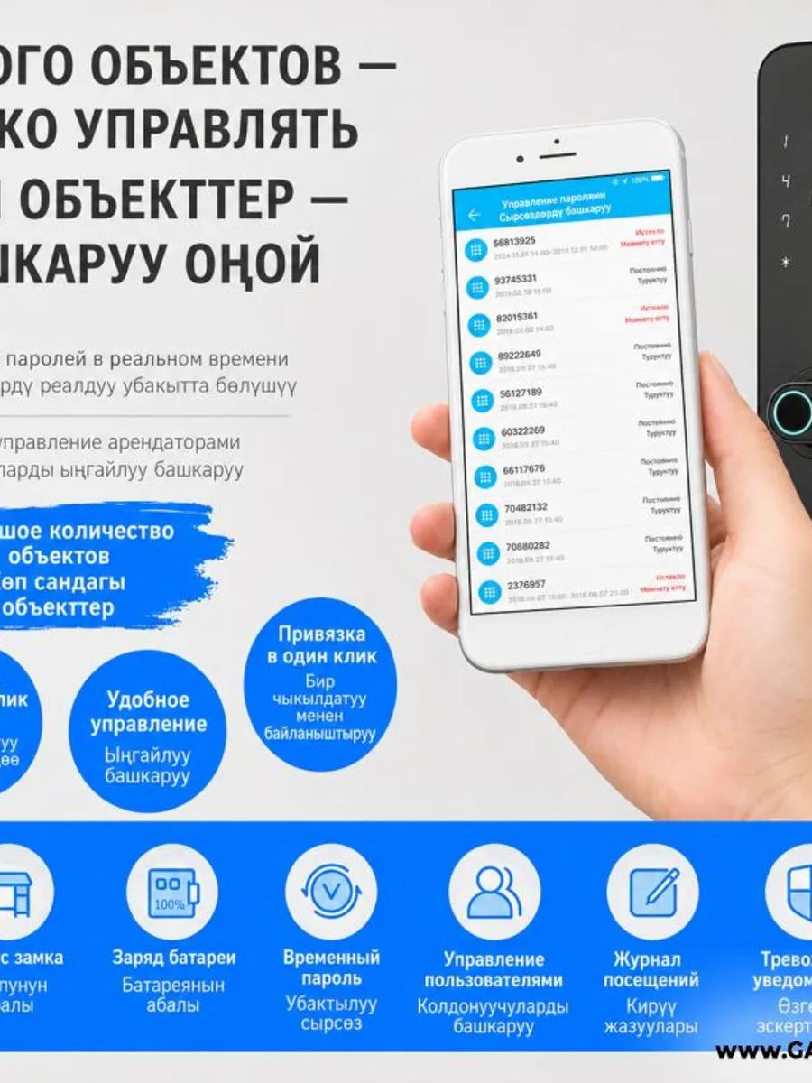 Электронный дверной замок с отпечатком пальца Tuya Smart Lock — фото 2 из 3