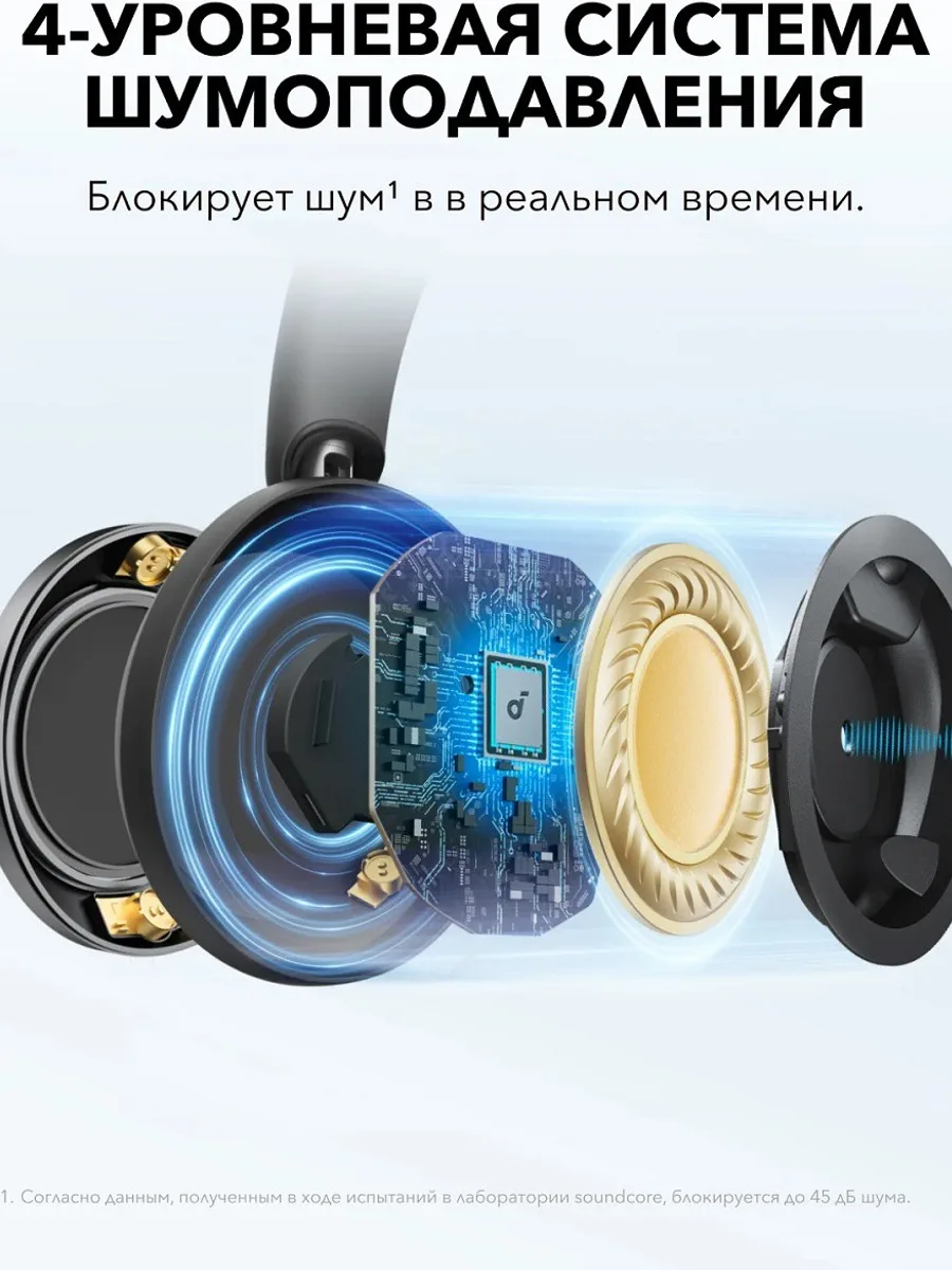 Наушники Soundcore Space One Pro черный — фото 3 из 4