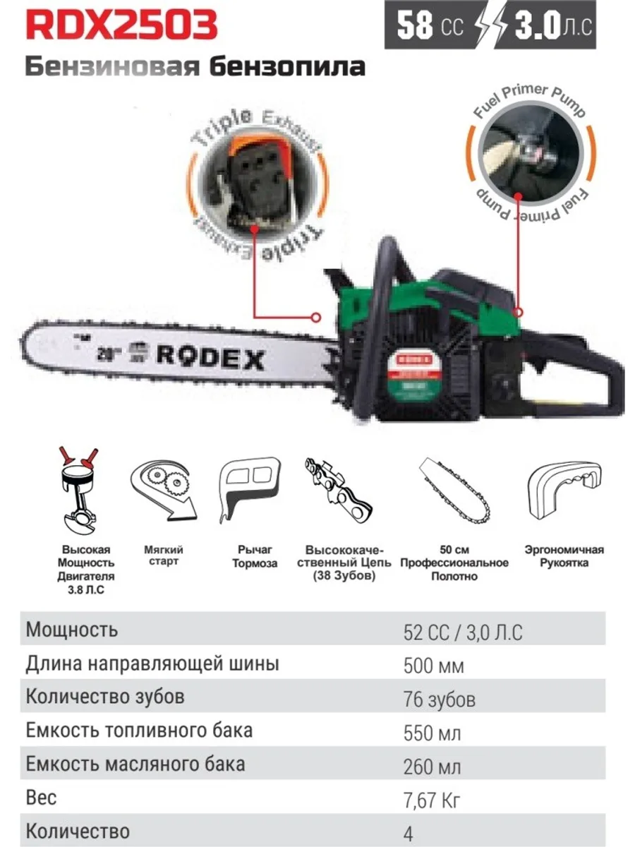 Бензопила Rodex RDX2504 500MM — фото 3 из 3
