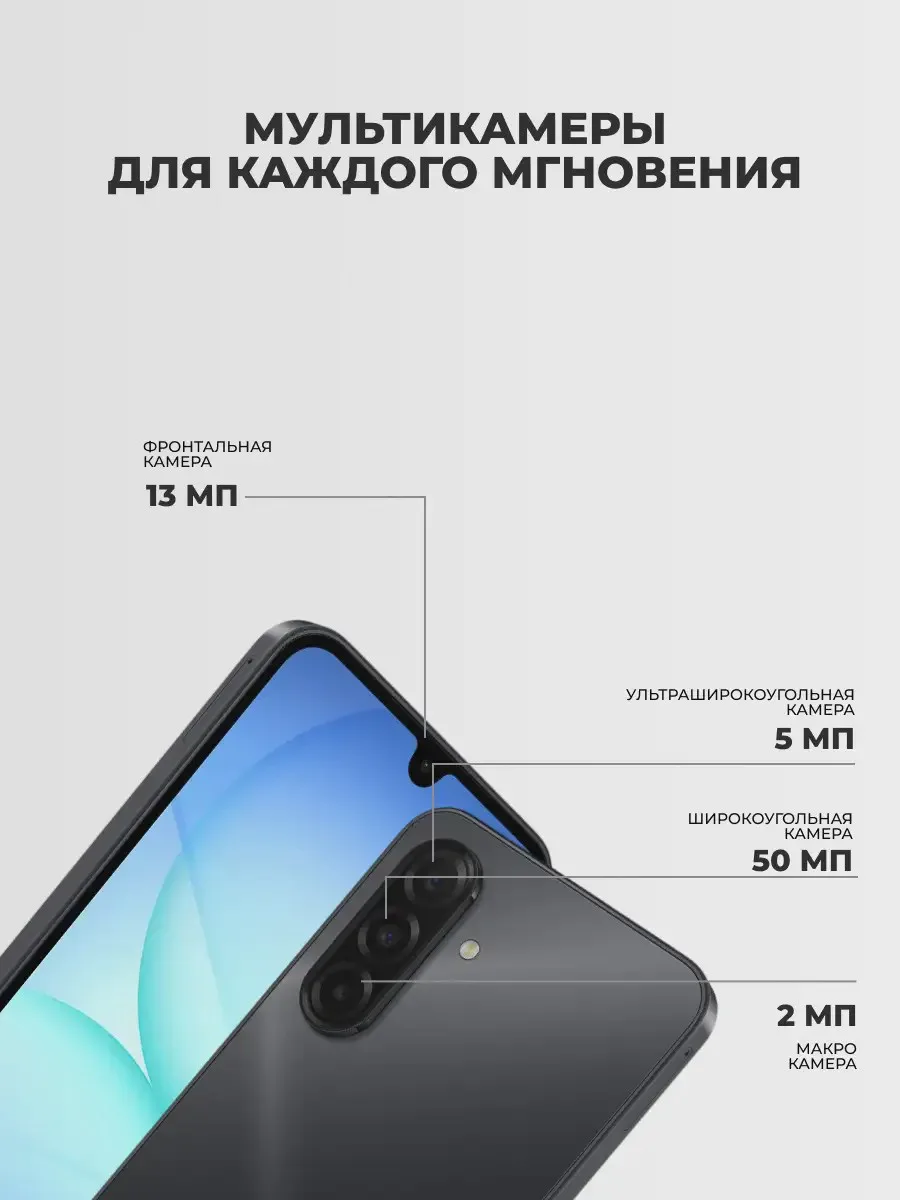 Смартфон Samsung Galaxy A17 128 ГБ — фото 17 из 19