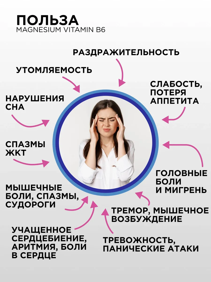 Магний цитрат с витамином В6 PROTEIN.COMPANY Magnesium + Vitamin B6, 120 таблеток — фото 4 из 5