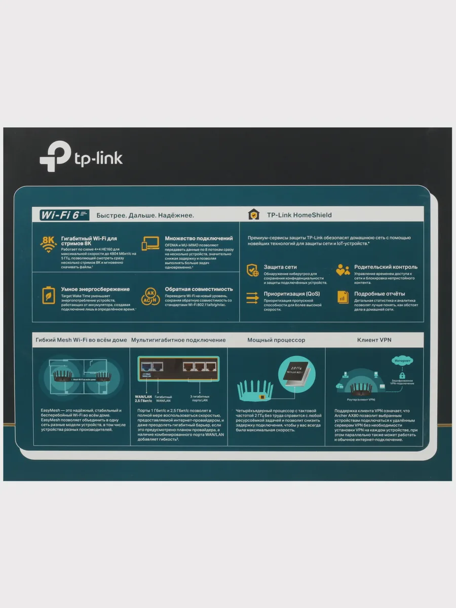 Wi-Fi-роутер TP-Link Archer AX80 4х1000 Мбит/с, 2500 Мбит/с — фото 10 из 11