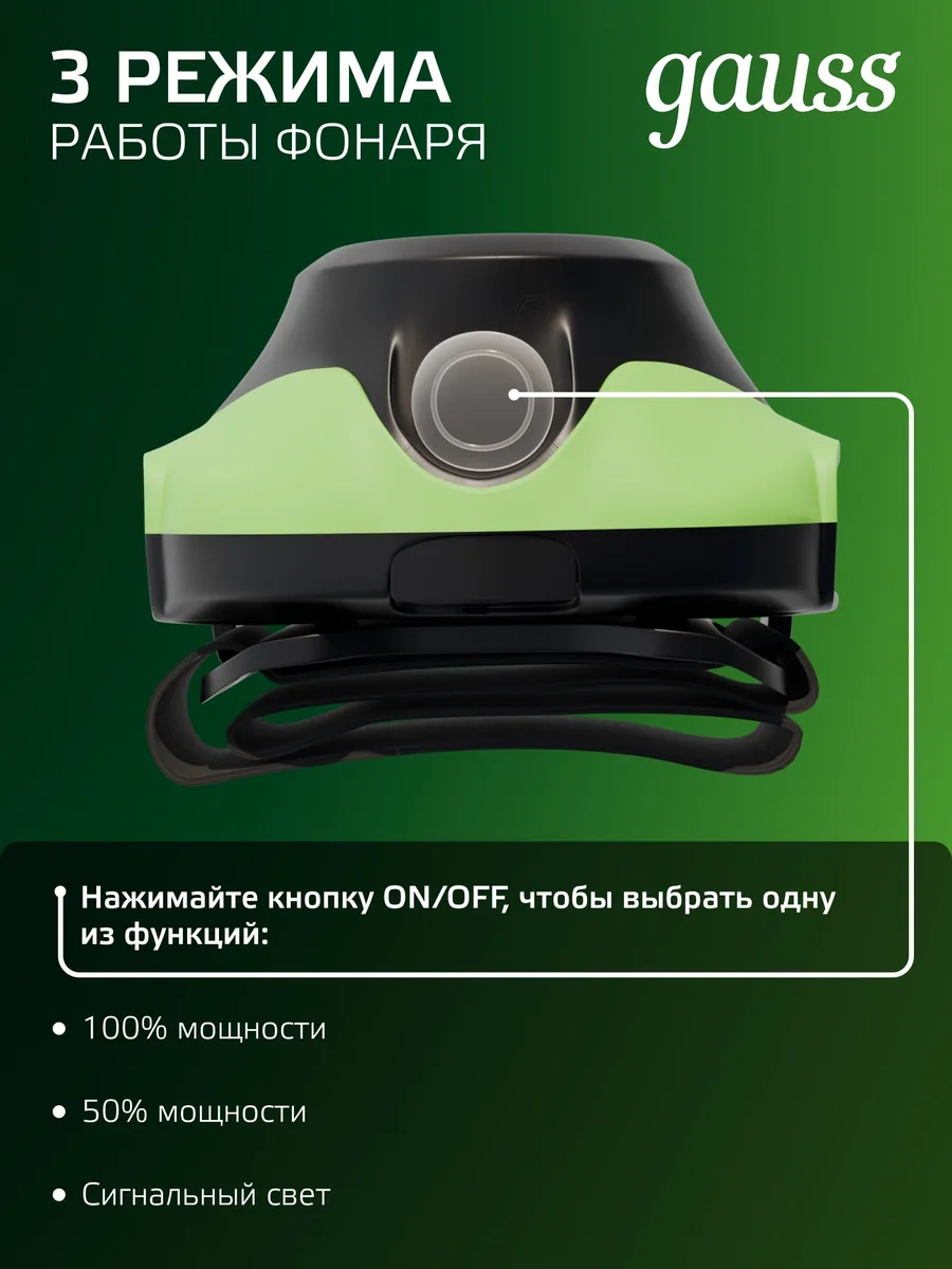 Фонарь Gauss GFL302 — фото 7 из 9