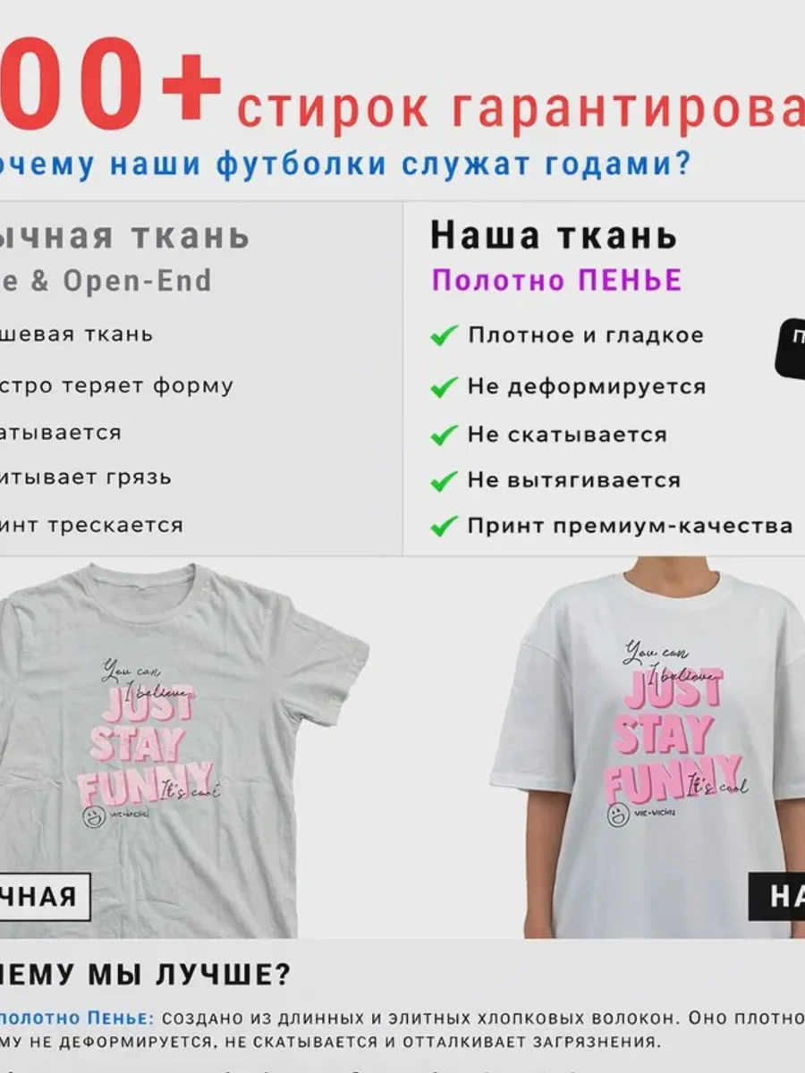 Футболка женская базовая Унисекс Белая с принтом «8 Марта — это наш день» — фото 3 из 9