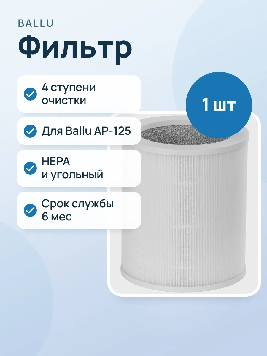 Фильтр Ballu FPHC-125 — фото 1 из 7