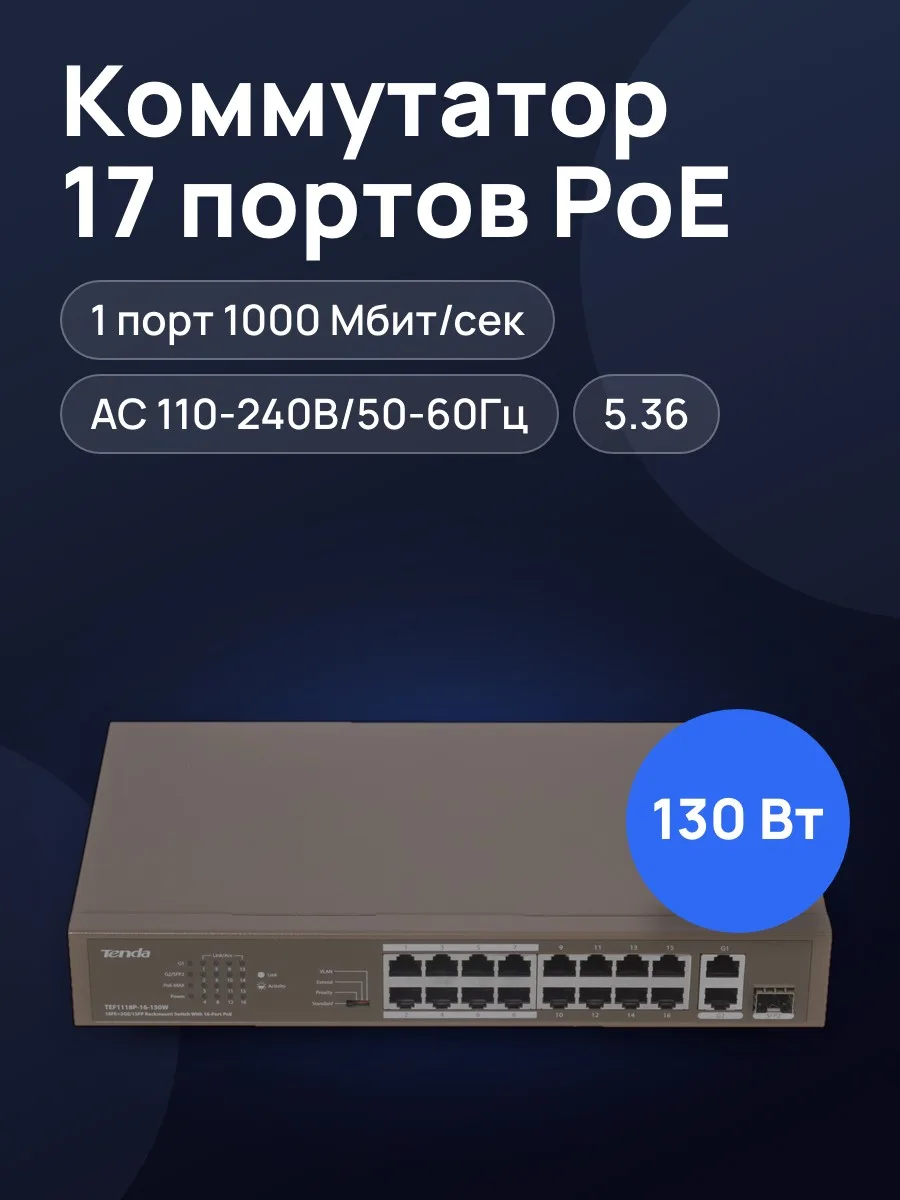Коммутатор Tenda TEF1118P-16-150W 17 x RJ-45, 1 x Combo-portsх1000 Мбит/сек, 100 Мбит/сек — фото 1 из 10