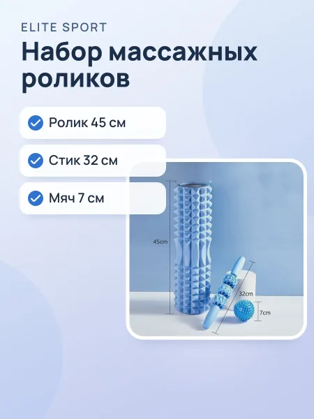 Фото товара Набор массажных роликов