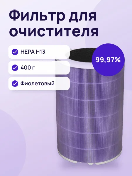Фото товара Фильтр для очистителя воздуха Xiaomi BHR8949GL, HEPA H13