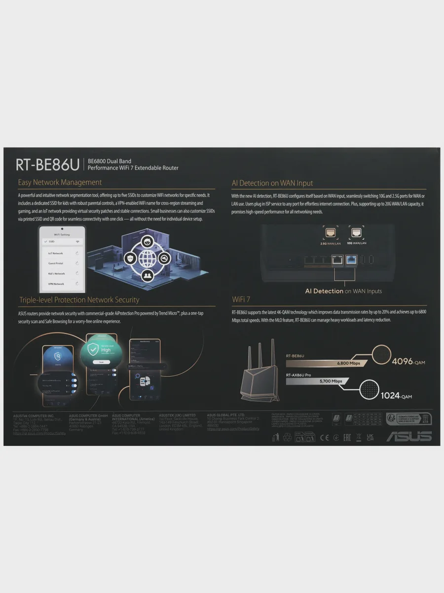 Wi-Fi-роутер ASUS RT-BE86U 3х1000 Мбит/с, 2500 Мбит/с, 10000 Мбит/с — фото 9 из 11