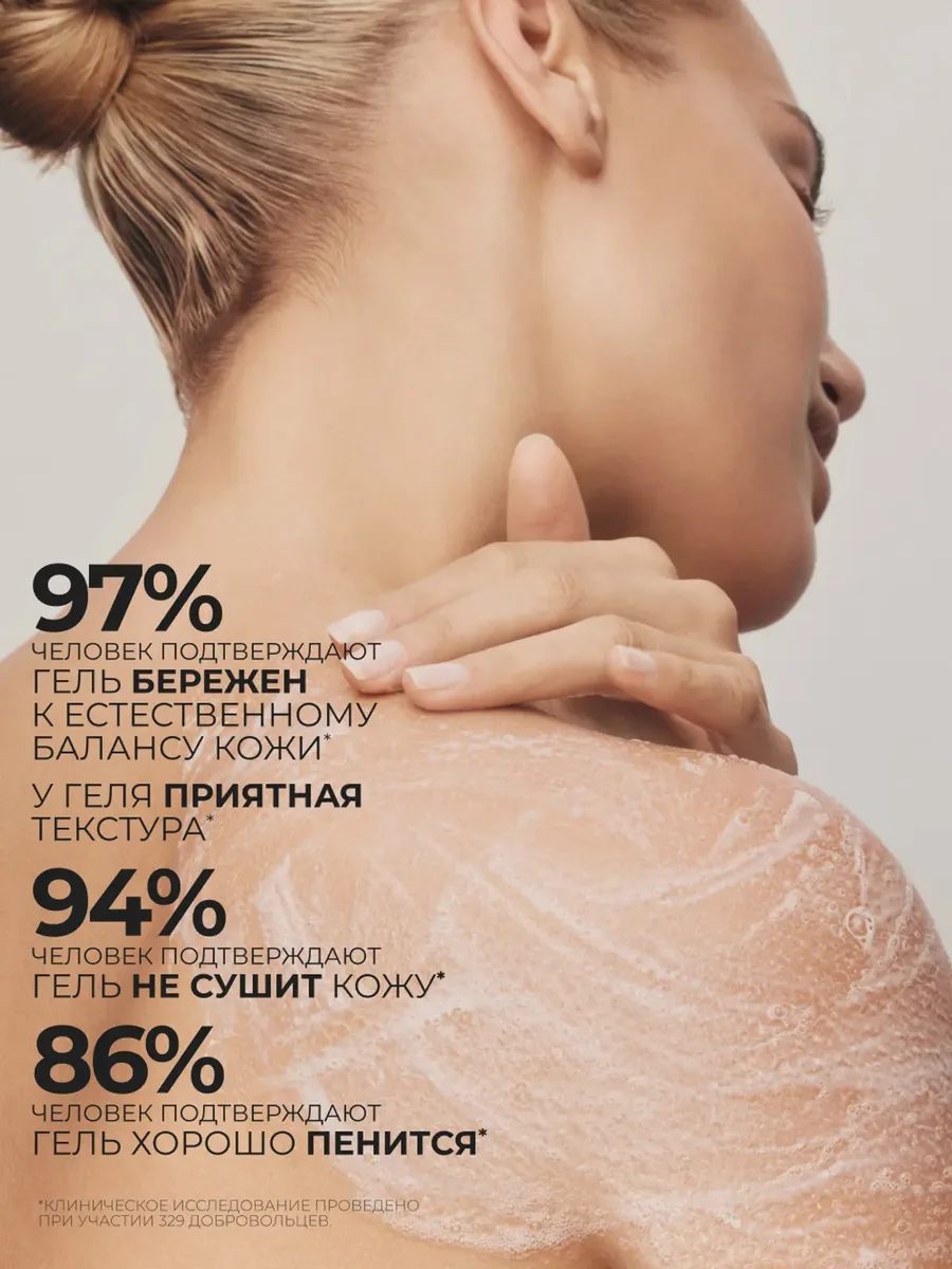 Гель для душа и ванны Кокосовый орех — фото 5 из 5