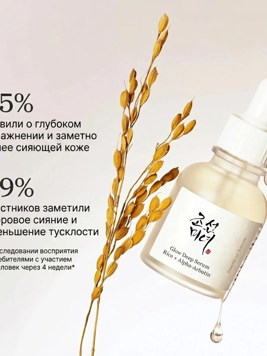 Сыворотка BEAUTY OF JOSEON GLOW DEEP SERUM RICE + ALPHA ARBUTIN — фото 2 из 2