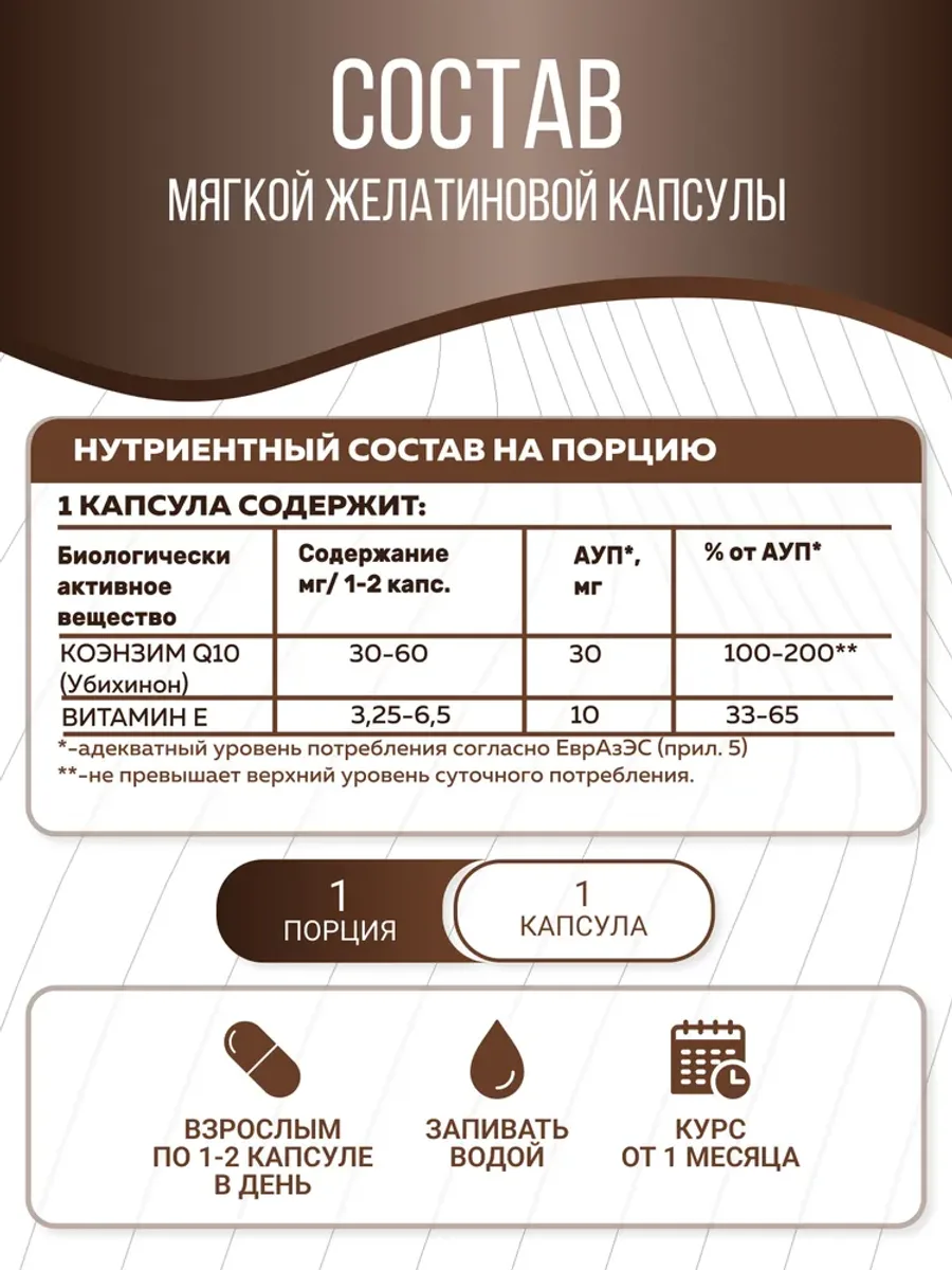 Антиоксидант Коэнзим Coenzyme Q10 30 мг, 60 капсул — фото 2 из 3