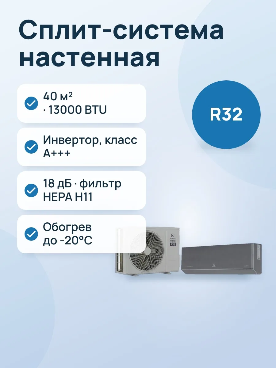 Кондиционер  Electrolux EACS/I-13HFA/N8_V2 настенный — фото 1 из 11
