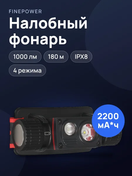Фото товара Фонарь FinePower HE-500