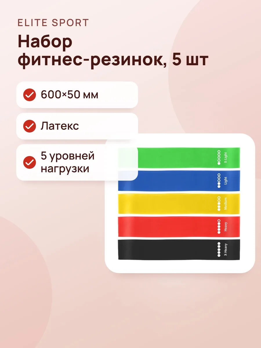 Набор фитнес-резинок — фото 1 из 4