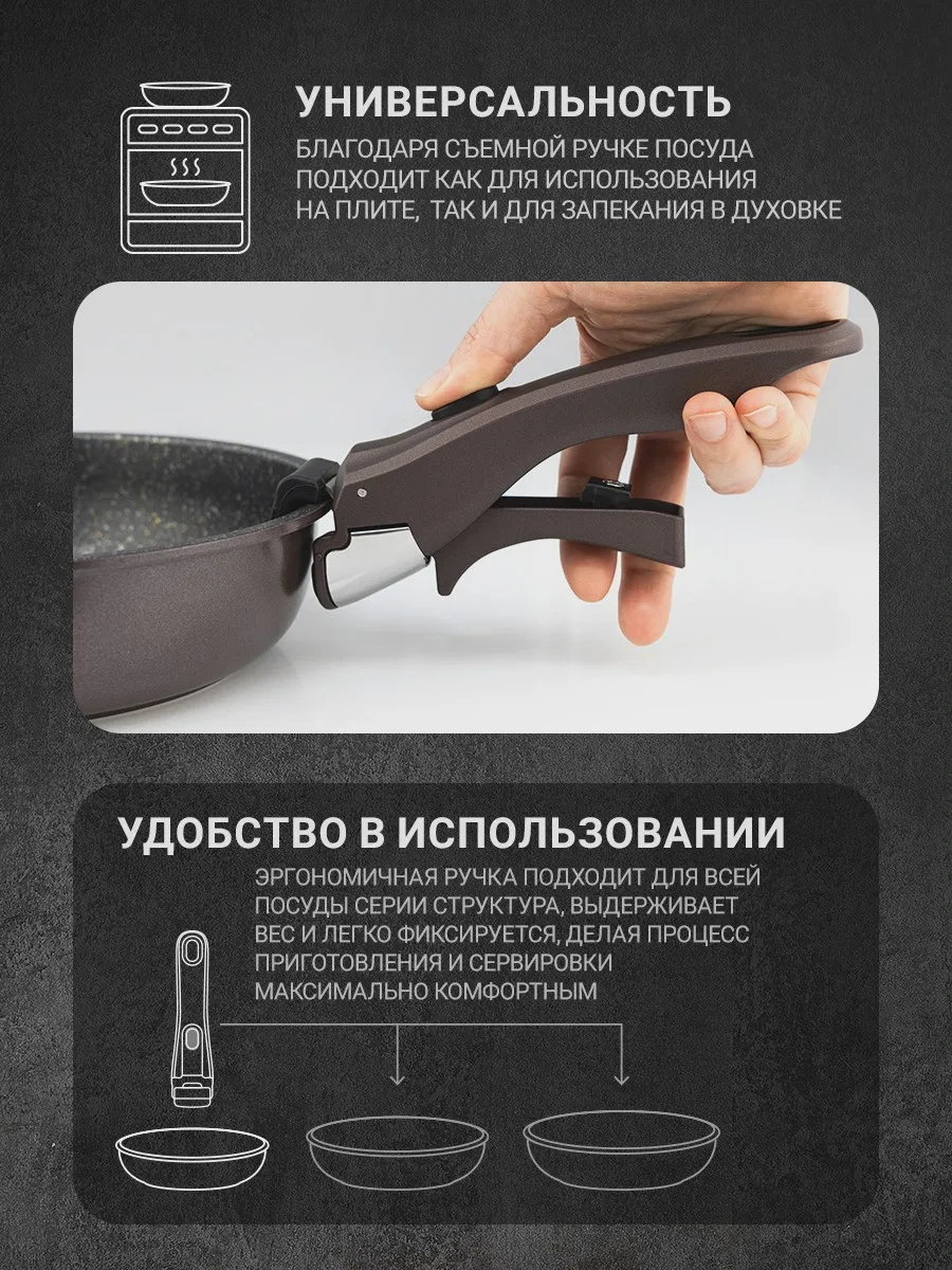 Набор сковород TalleR TR-44153 — фото 11 из 11